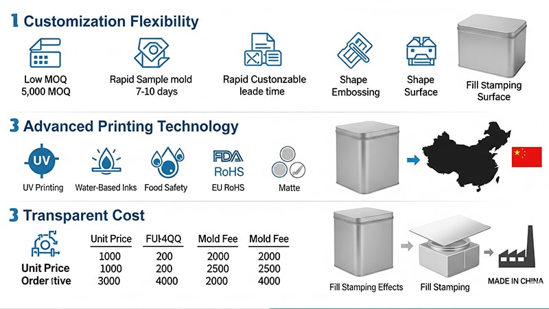 custom printed tin packaging
