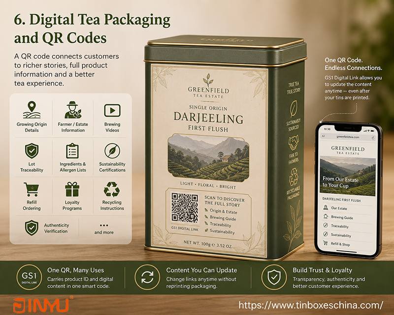 Digital QR Codes Tea Tin