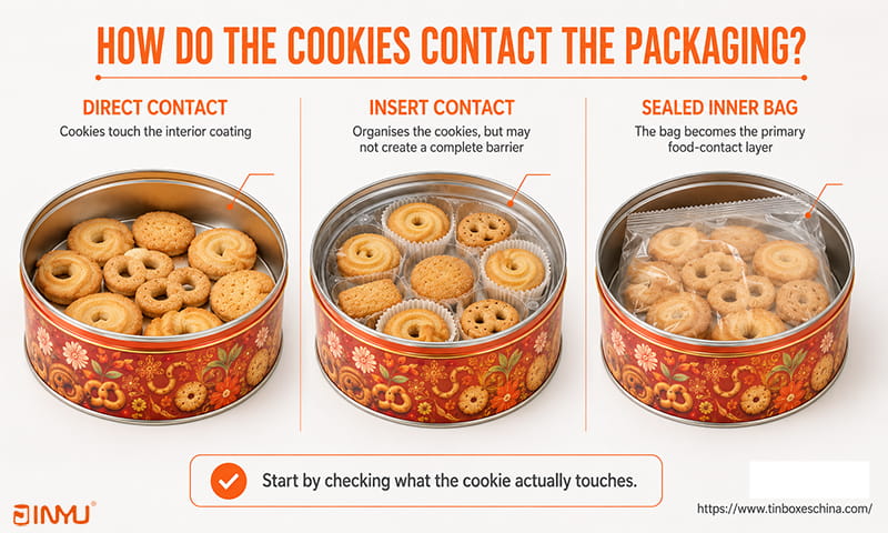 cookie tin inserts