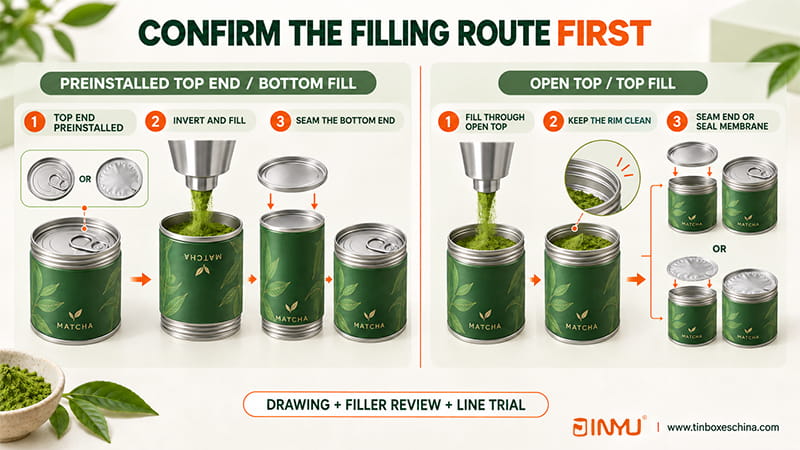 Matcha Tin Filling Route