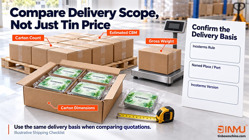 Compare Delivery Scope, Not Just Tin Price